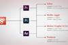 Adobe Anywhere