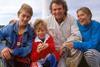 Round the Twist