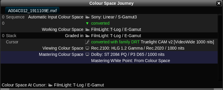 Modern Broadcast Workflows #1: Colour In Modern Broadcast Post ...