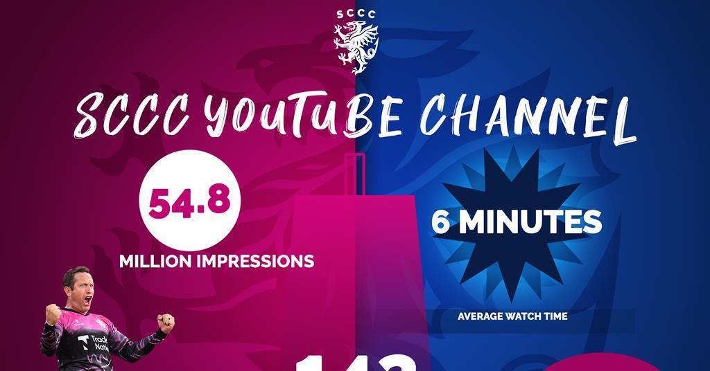 Somerset cricket live stream sales
