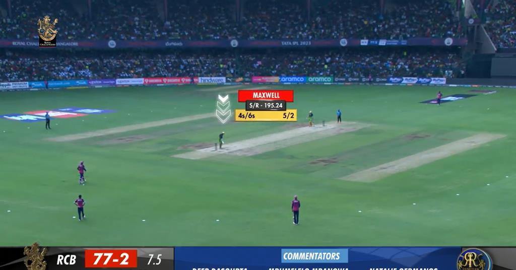 Quidich reveals StiQy tech for IPL News Broadcast