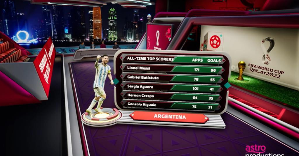 Get set for our first virtual world cup