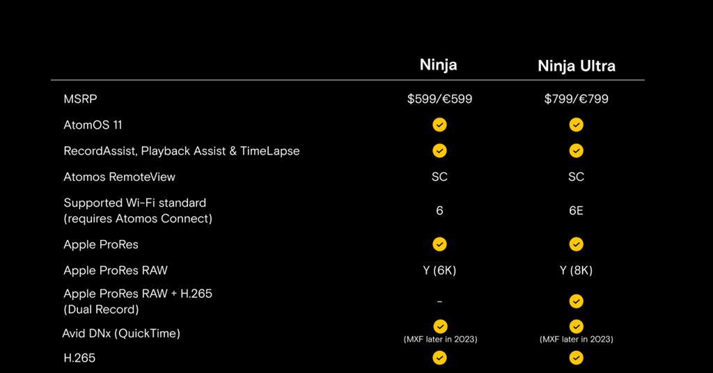 Atomos Ninja and Ninja Ultra Released - New AtomOS 11 and 8K
