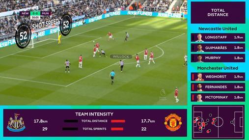 Prime adds Dolby Atmos, expands stats technology for Premier League  matches - TVBEurope