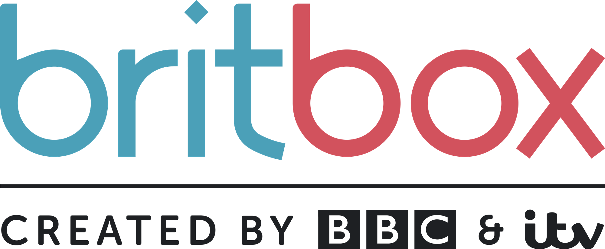 BritBox will need time to settle Comment Broadcast