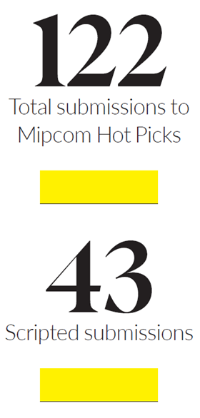 Mipcom submissions