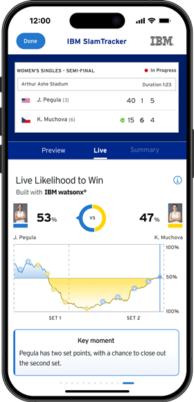 IBM_2026_USOpen_1101_PresReleasePhoneImages_LiveLikelihoodToWin_v07