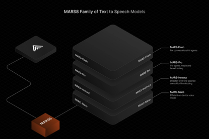 Screenshot 2026-01-23 at 15.48.37