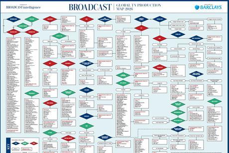 Broadcast Global Production Map #2