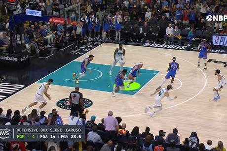 AWS_NBA_DefensiveBoxScore_AdvancedStats_DefensiveBoxScore_Broadcast_1B
