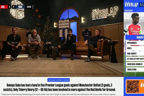 Overlap live Dizplai