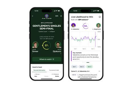 IBM Wimbledon 1