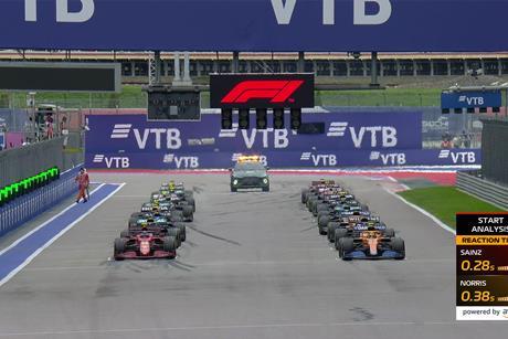 2021 F1 Insights - Start Analysis - Reaction Time