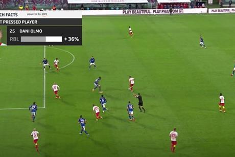 AWS Bundesliga match facts(4)