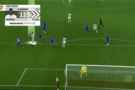 Bundesliga AWS shot speed