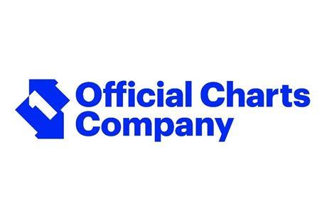 Official Charts Company logo