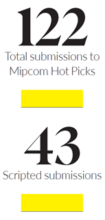 Mipcom submissions