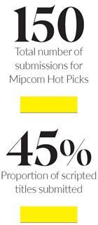 Hot Picks numbers