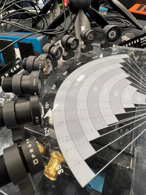Proton lenses