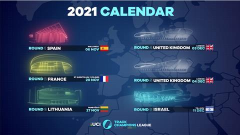 UCI track champions league calendar