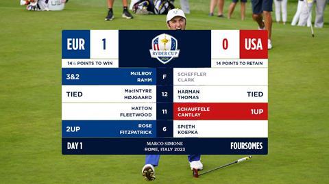 Ryder Cup golf MST Systems Verso Live graphics 1