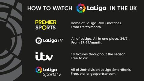 How to watch LaLiga this season (UK) 1920x1080