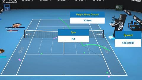 3D Courtvision australian open tennis