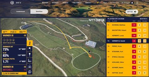NTT Data The Open golf ShotView