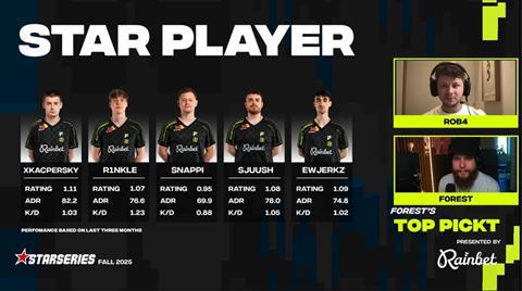 Patrick f0rest Lindberg stream photo 2