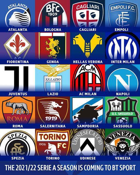 Serie A BT Sport clubs