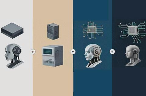evolution of AI