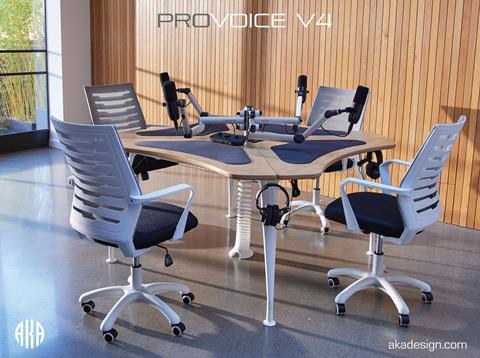ProVoice V4 podcast desk