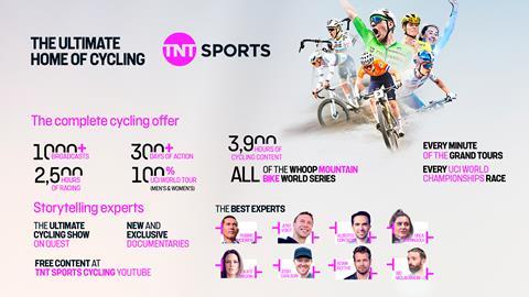 2025 CYCLING GRAPHIC TNT SPORTS (JPEG)