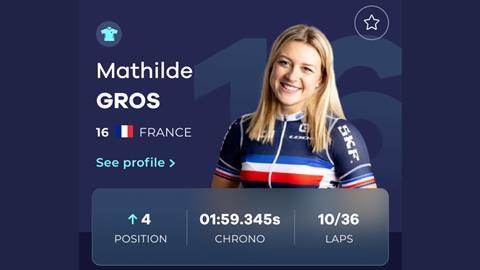 Mathilde Gros cycling AWS UCI Track Champions League stats