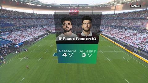 Vizrt Managed Services - Canalplus3