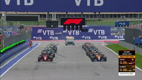 2021 F1 Insights - Start Analysis - Reaction Time