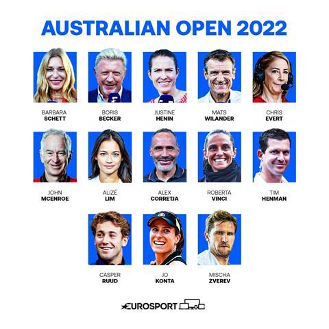 Australian Open tennis 2022 discovery