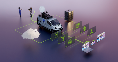 proviz-holoscan-for-media-ga-corp-blog-1280x680-1