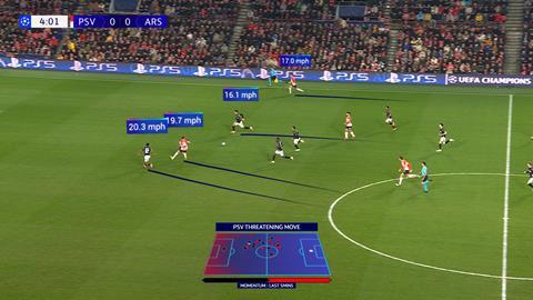 PVZ_PhysicalInsights_Momentum
