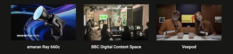 Best tech for content creators