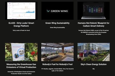 Best sustainability