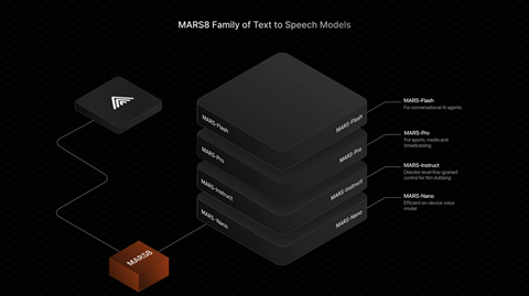 Screenshot 2026-01-23 at 15.48.37