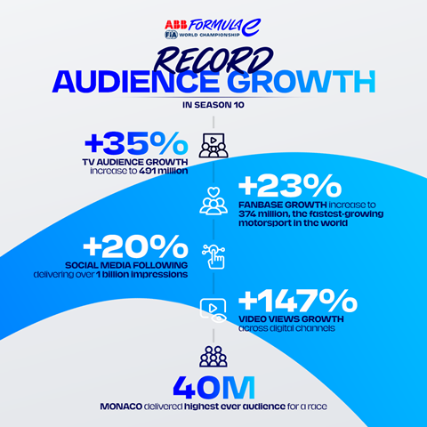 AUDIENCE_GROWTH_1X1_02